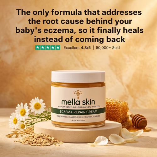 Mella Skin Eczema Cream