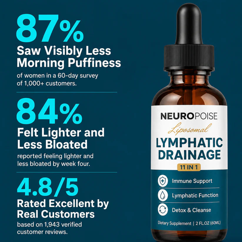 Neuropoise™ Liposomal Lymphatic Drainage Drops