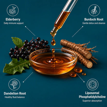 Neuropoise™ Liposomal Lymphatic Drainage Drops